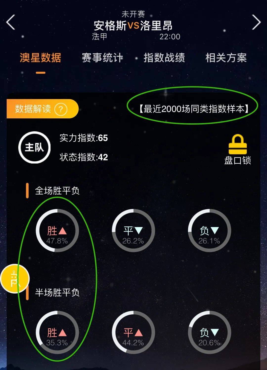 跑位意识如