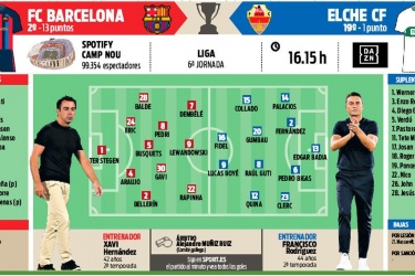 欧洲豪门之 欧洲豪门之